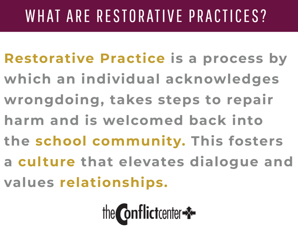 What Are Restorative Practices Quote